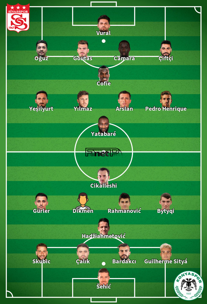 Konyaspor v Sivasspor Predicted Lineups 09-01-2022
