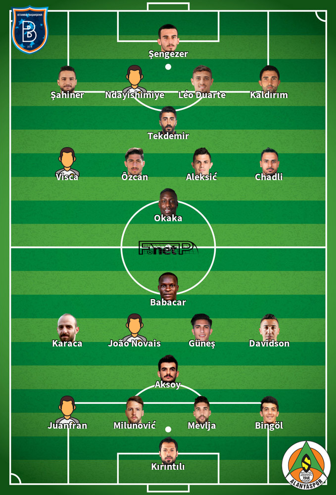 Alanyaspor v İstanbul Başakşehir Predicted Lineups 08-01-2022