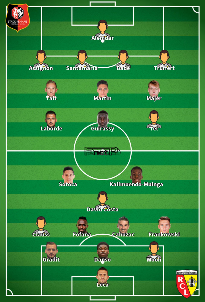 RC Lens v Rennes Onces Probables 08-01-2022