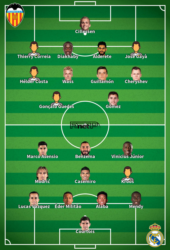 Real Madrid v Valencia Predicted Lineups 08-01-2022