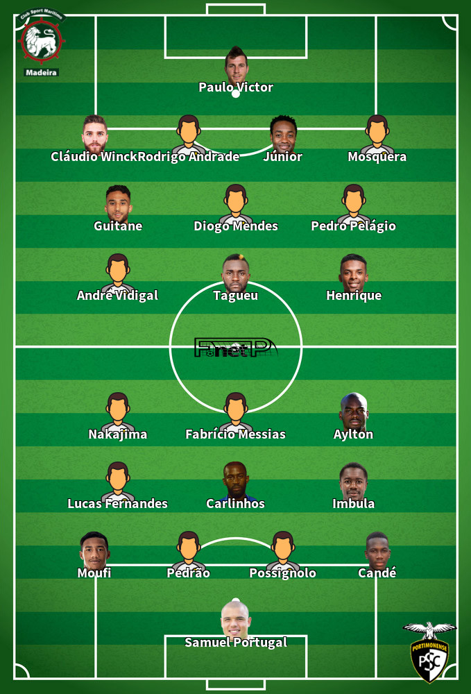Portimonense v Marítimo Predicted Lineups 09-01-2022