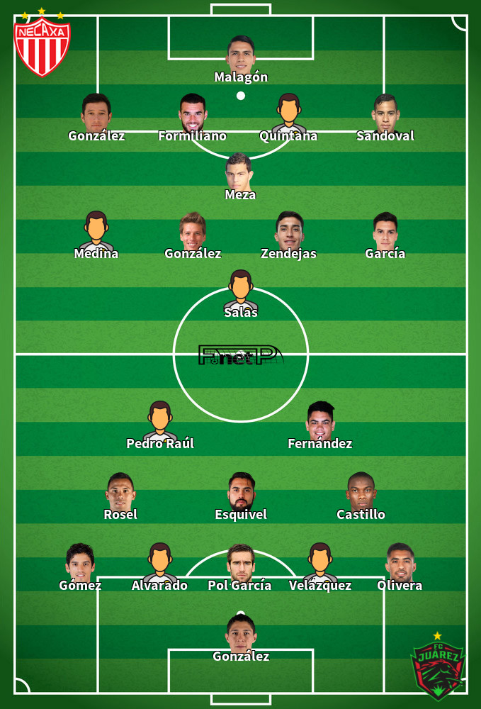 FC Juárez v Necaxa Predicted Lineups 08-01-2022