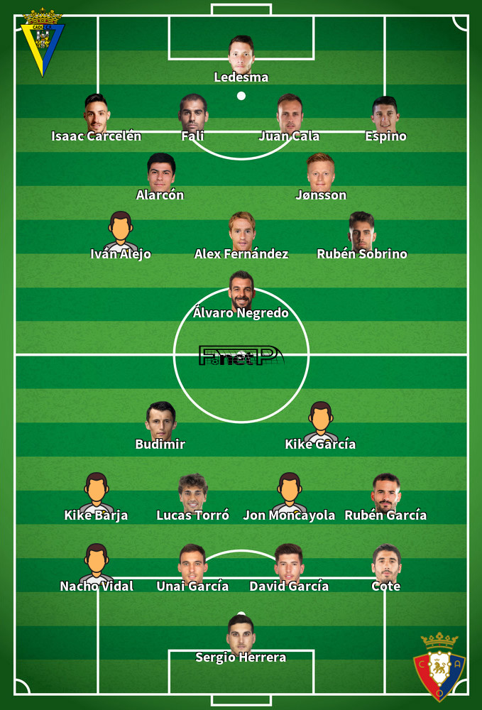 Osasuna v Cádiz Predicted Lineups 09-01-2022
