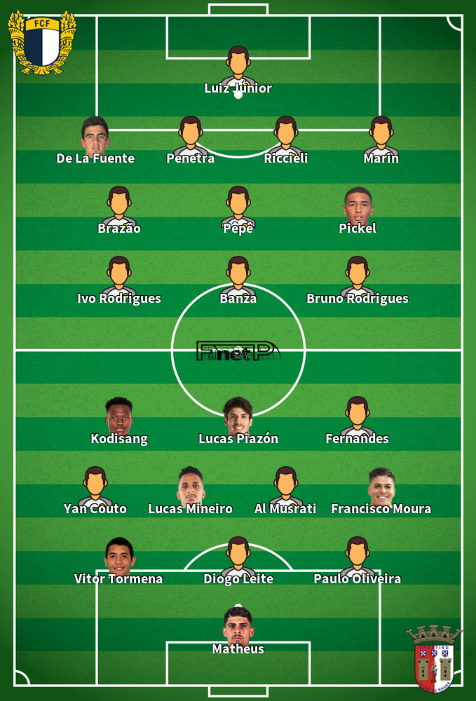 Braga v Famalicão Predicted Lineups 09-01-2022