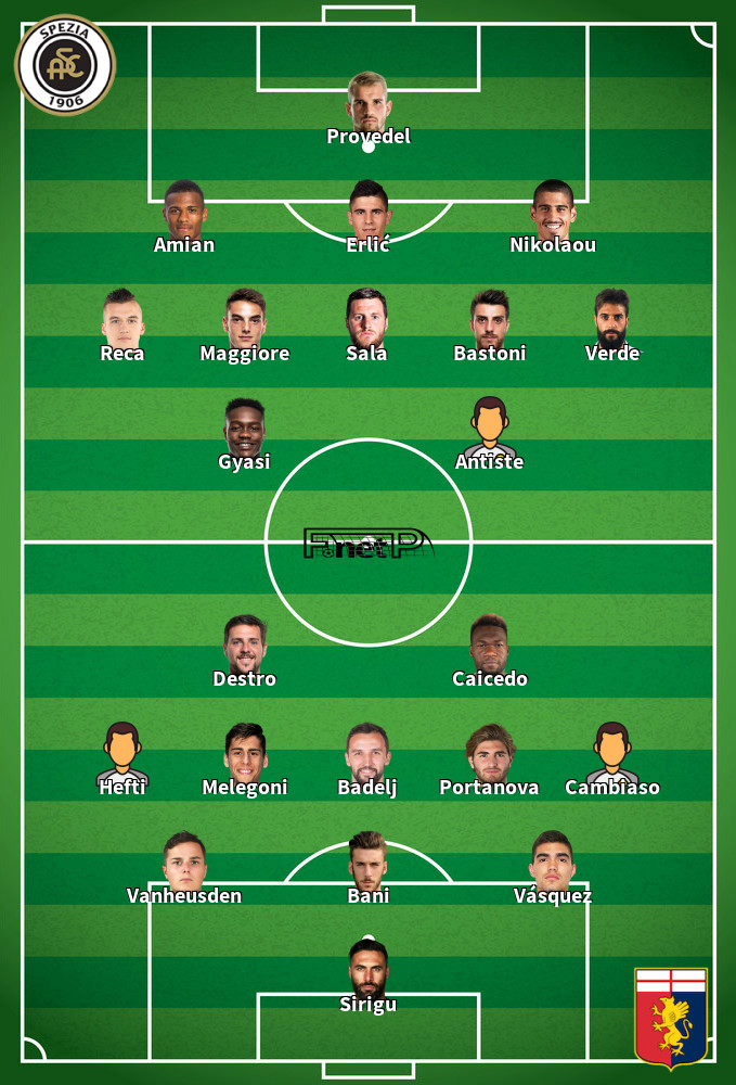 Genoa v Spezia Composition d'équipe probable 09-01-2022