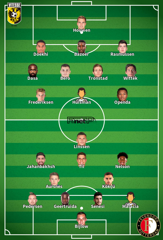 Feyenoord v Vitesse Predicted Lineups 15-01-2022