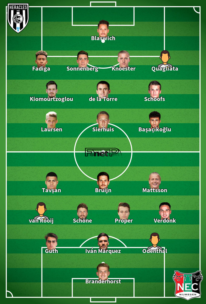 NEC v Heracles Almelo Predicted Lineups 15-01-2022