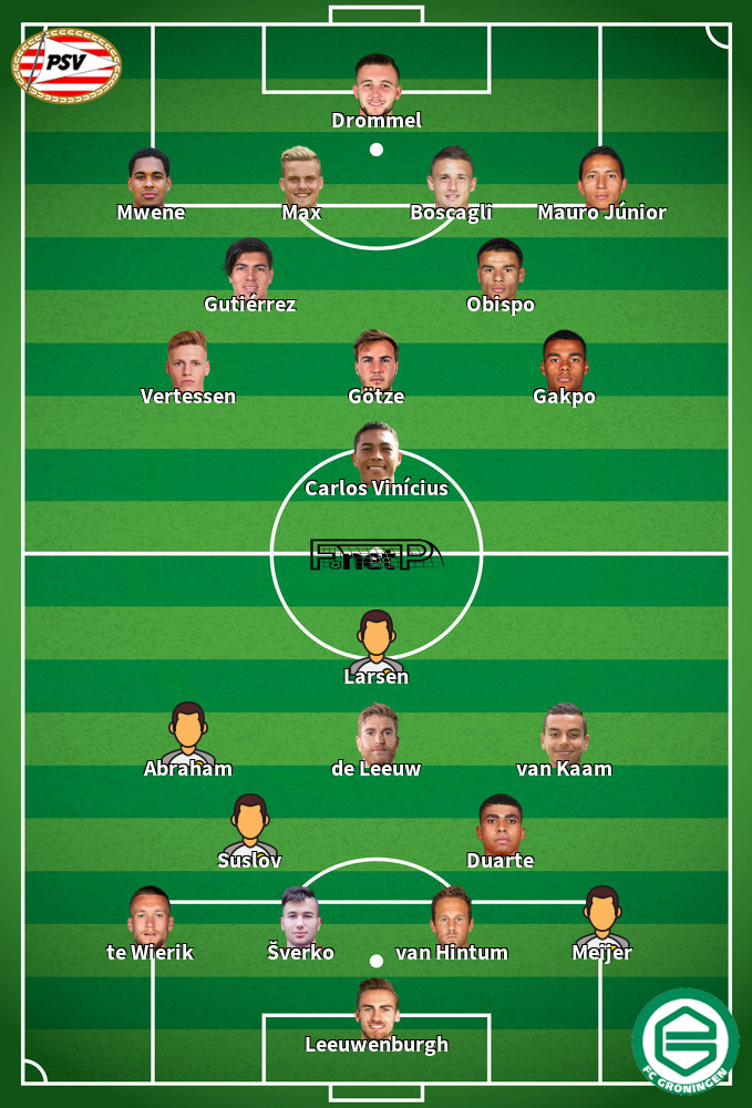 FC Groningen v PSV Eindhoven Predicted Lineups 16-01-2022