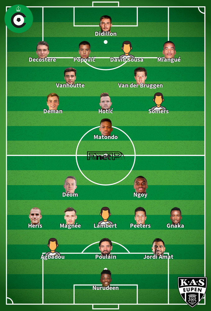 Eupen v Cercle Brugge Onces Probables 16-01-2022