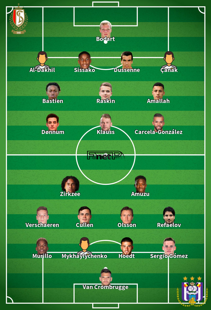 RSC Anderlecht v Standard Liège Predicted Lineups 16-01-2022