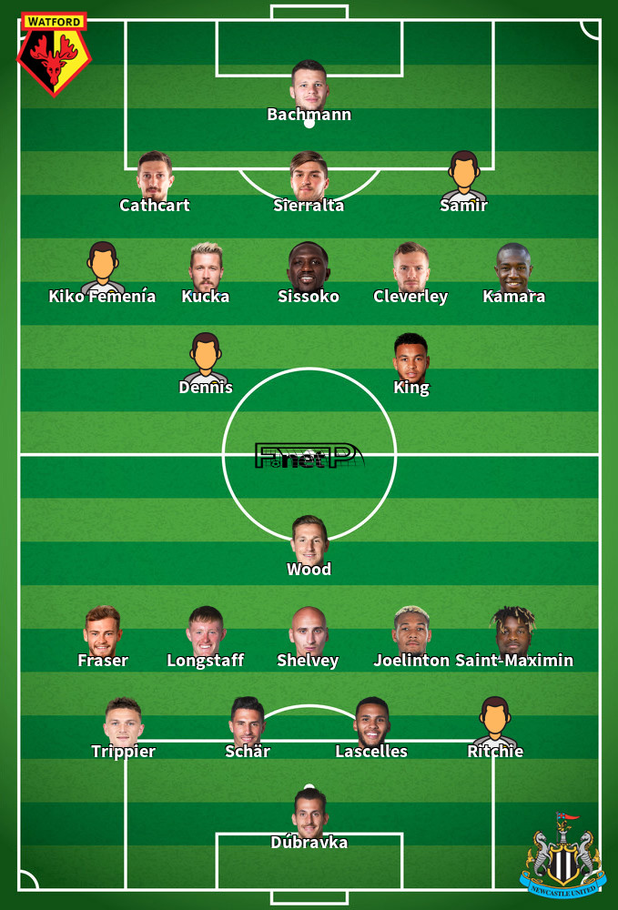 Newcastle United v Watford Predicted Lineups 15-01-2022