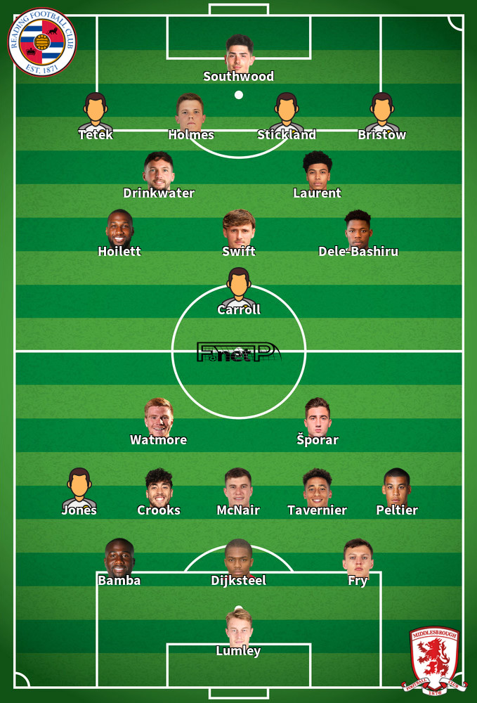 Middlesbrough v Reading Predicted Lineups 15-01-2022