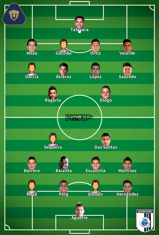 Querétaro FC v Universidad Nacional Predicted Lineups 15-01-2022
