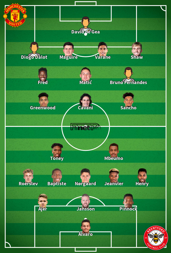 Brentford v Manchester United Predicted Lineups 19-01-2022