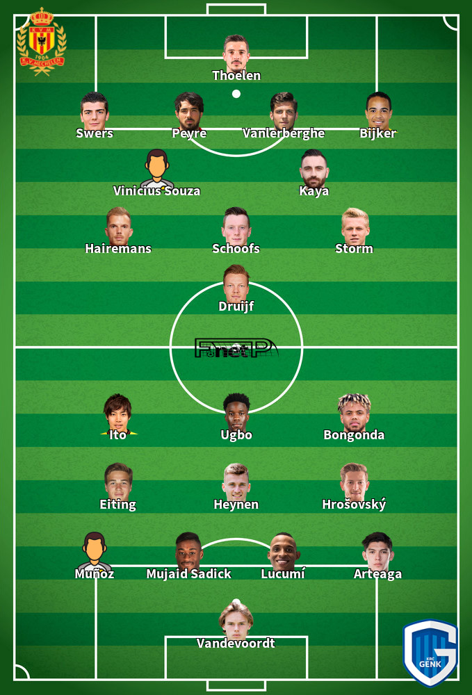 Genk v KV Mechelen Predicted Lineups 19-01-2022
