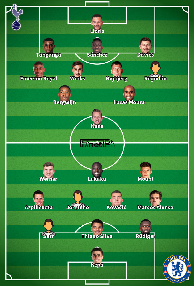 Chelsea v Tottenham Hotspur Predicted Lineups 23-01-2022