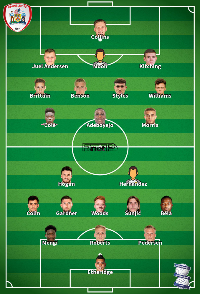 Birmingham City v Barnsley Composition d'équipe probable 22-01-2022