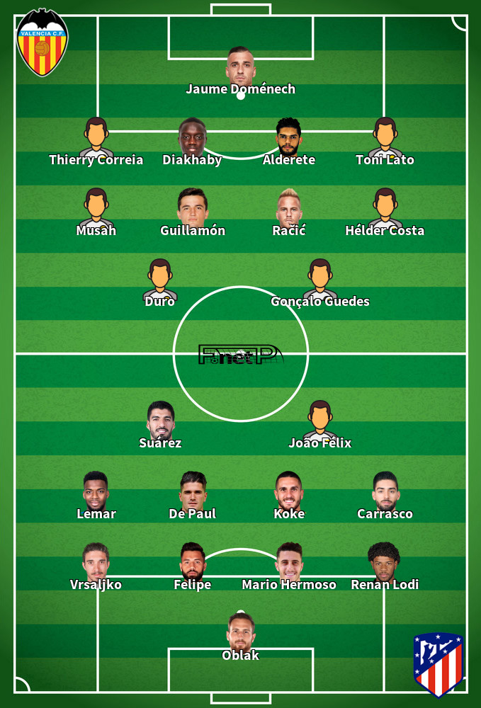 Atlético Madrid v Valencia Predicted Lineups 22-01-2022