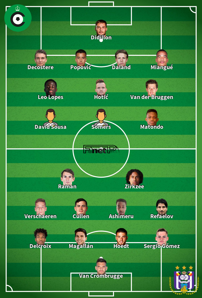 RSC Anderlecht v Cercle Brugge Predicted Lineups 26-01-2022
