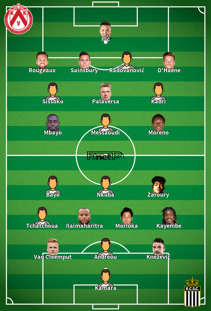 Charleroi v KV Kortrijk Predicted Lineups 25-01-2022