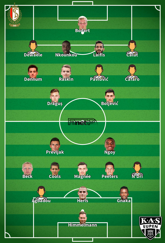 Eupen v Standard Liège Predicted Lineups 26-01-2022