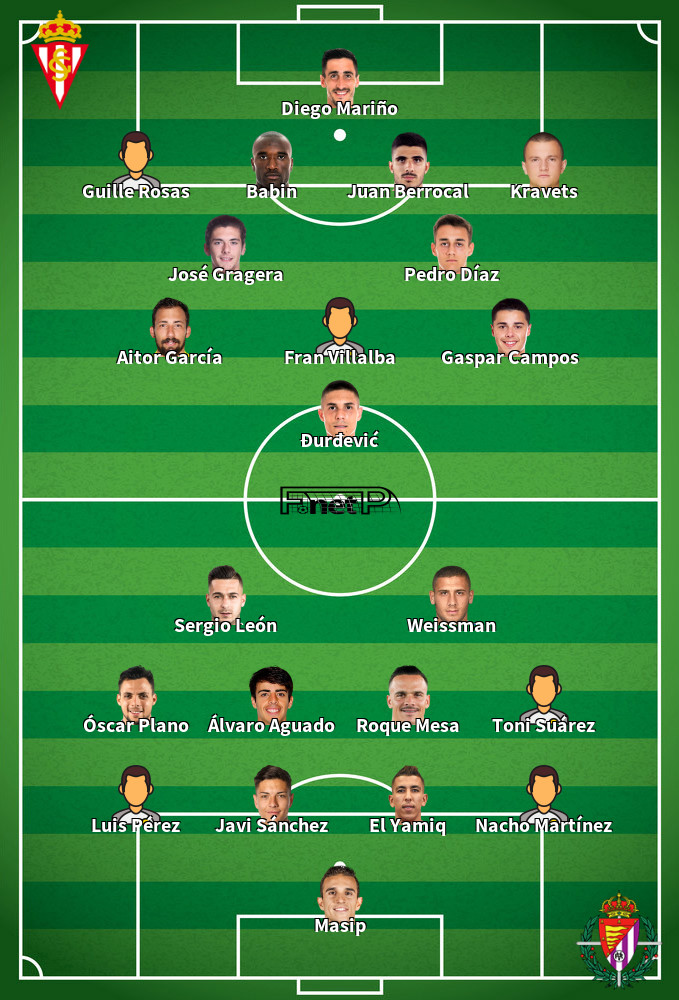 Real Valladolid v Sporting Gijón Predicted Lineups 28-01-2022