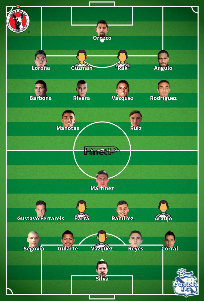 Puebla v Club Tijuana Predicted Lineups 29-01-2022