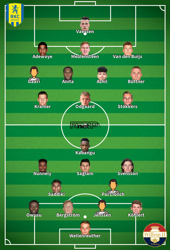 Willem II v RKC Waalwijk Composition d'équipe probable 06-02-2022
