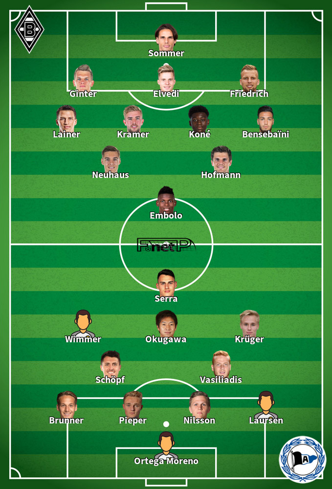 Arminia Bielefeld v Gladbach Composition d'équipe probable 05-02-2022
