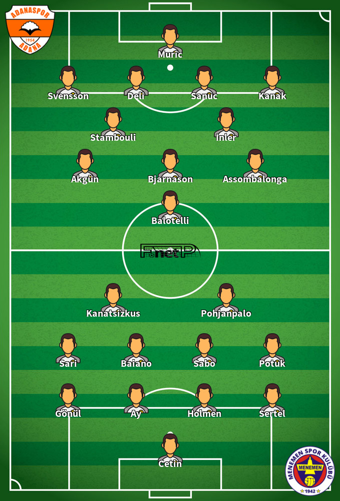 Menemen Belediyespor v Adanaspor Composition d'équipe probable 06-02-2022