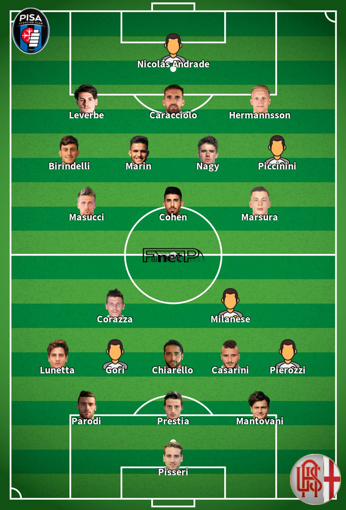Alessandria v Pisa Predicted Lineups 05-02-2022