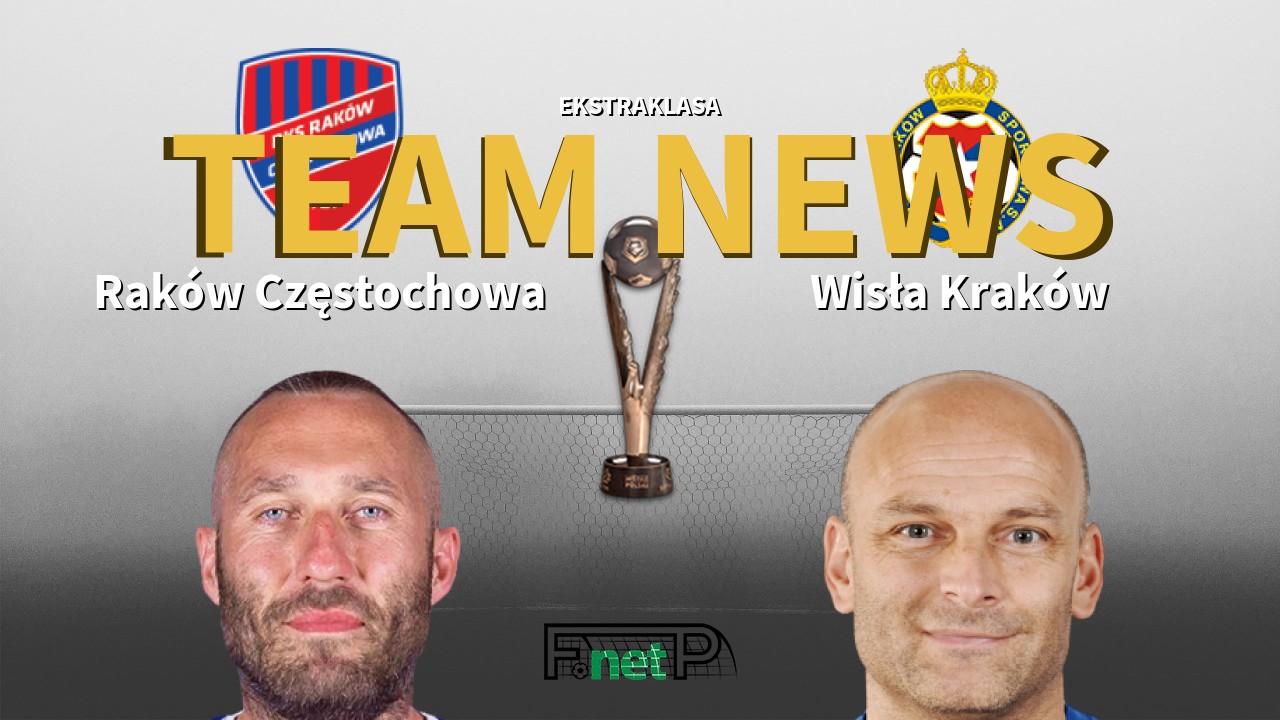 Ekstraklasa News: Raków Częstochowa vs Wisła Kraków Confirmed Line-ups