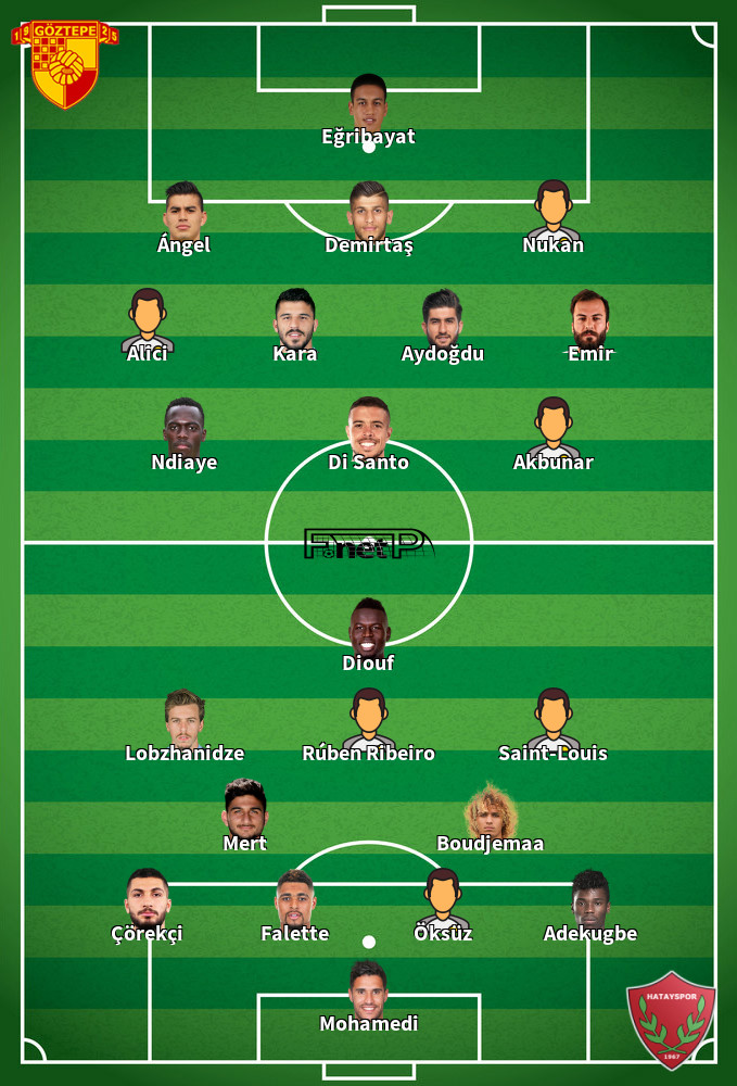 Hatayspor v Göztepe Composition d'équipe probable 14-02-2022