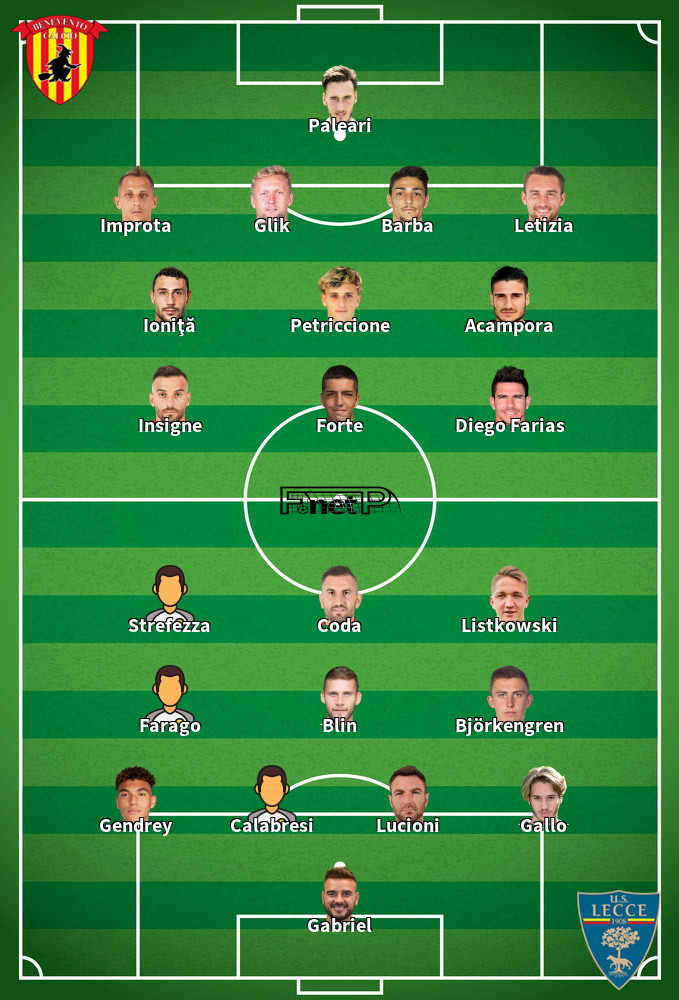 Lecce v Benevento Composition d'équipe probable 13-02-2022