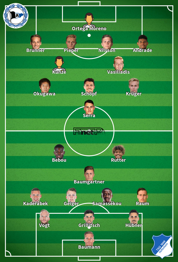 Hoffenheim v Arminia Bielefeld Composition d'équipe probable 13-02-2022