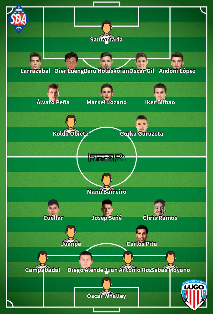CD Lugo v Amorebieta Predicted Lineups 13-02-2022