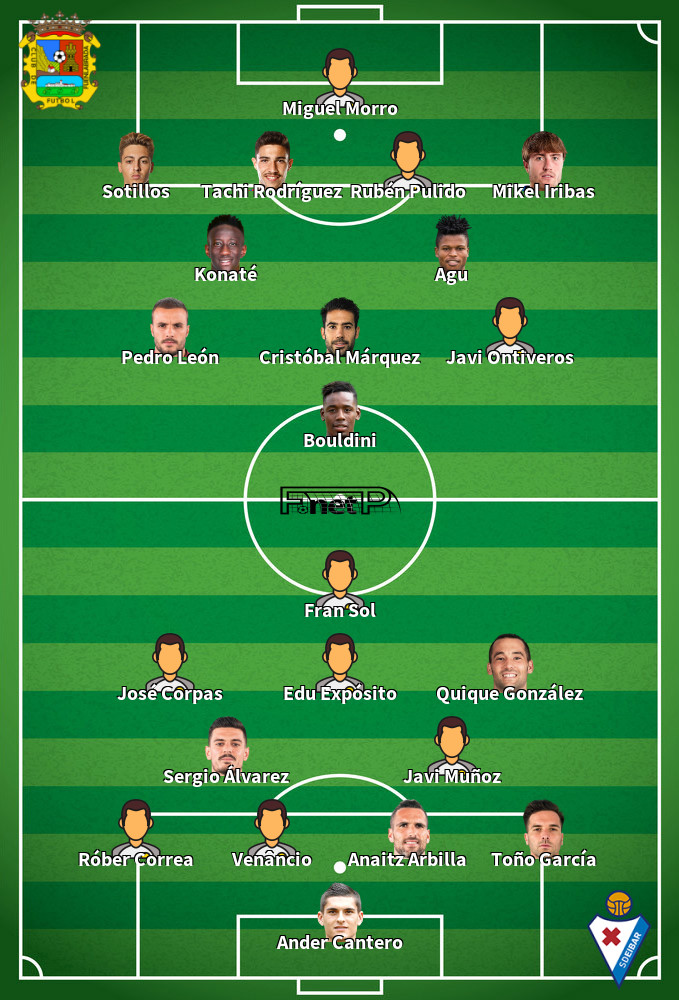Eibar v Fuenlabrada Predicted Lineups 13-02-2022