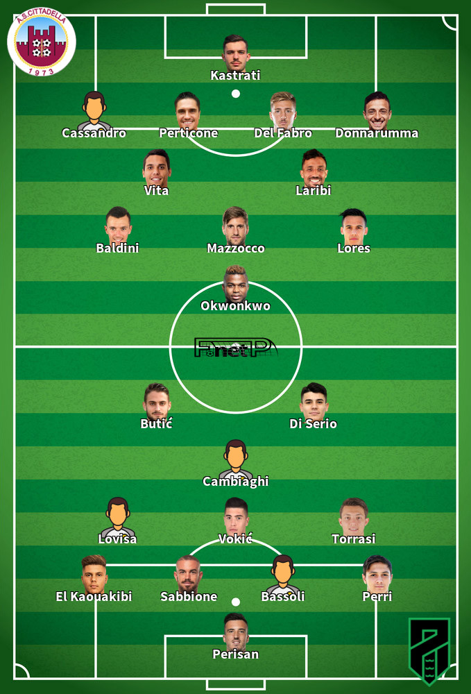 Pordenone v Cittadella Composition d'équipe probable 15-02-2022