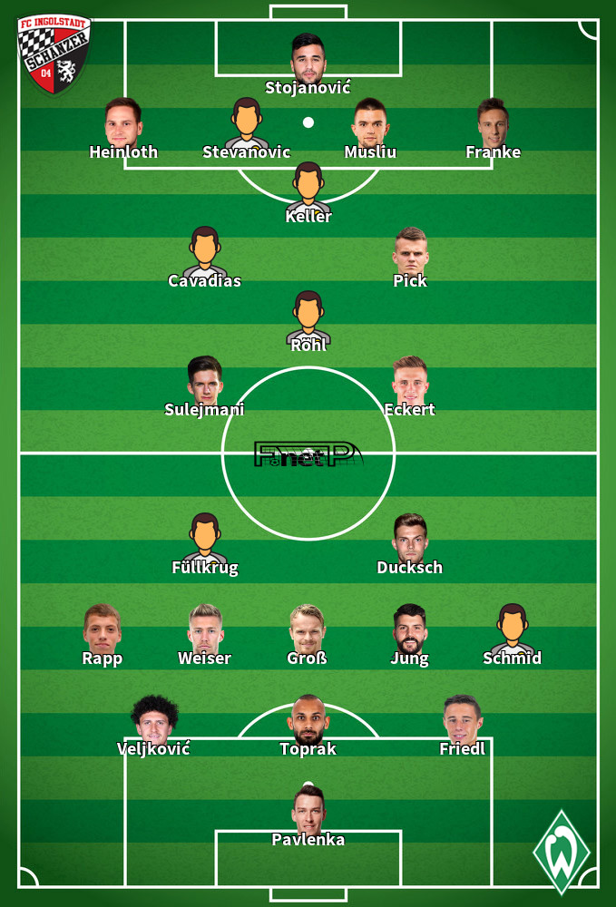 Werder Bremen v Ingolstadt Composition d'équipe probable 19-02-2022