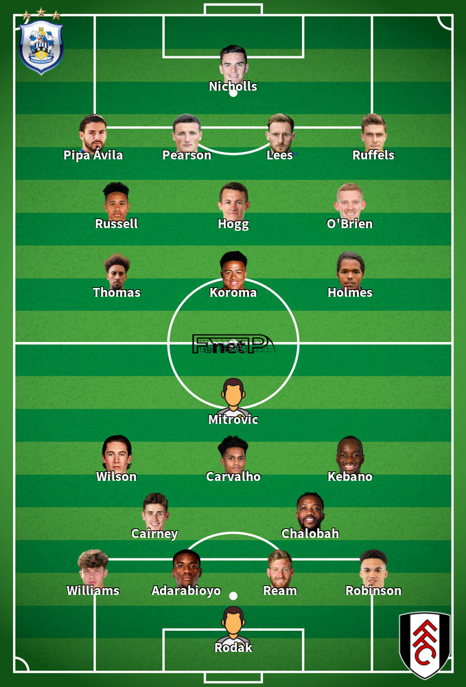 Fulham v Huddersfield Composition d'équipe probable 19-02-2022
