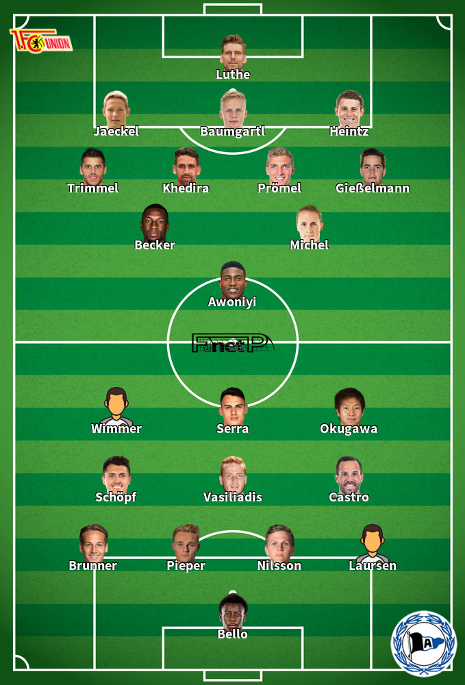 Arminia Bielefeld v Union Berlin Composition d'équipe probable 19-02-2022