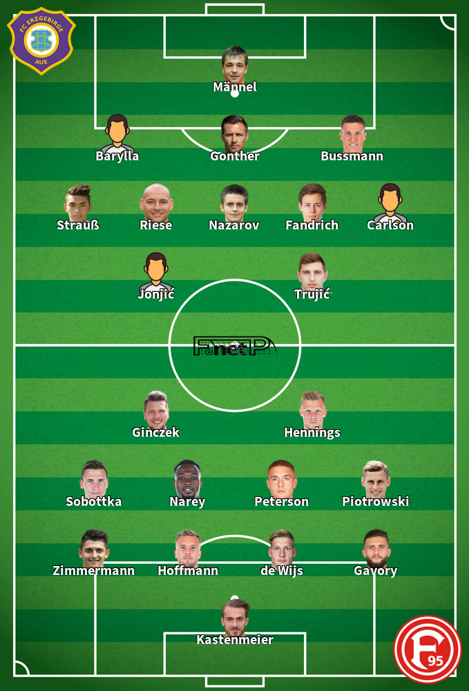 Fortuna Dusseldorf v Erzgebirge Aue Composition d'équipe probable 20-02-2022