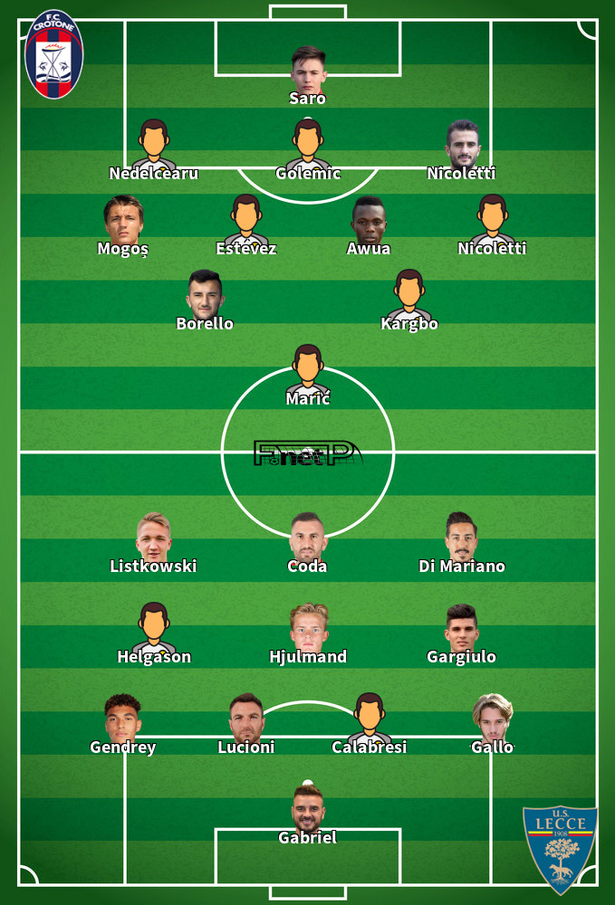 Lecce v Crotone Composition d'équipe probable 20-02-2022