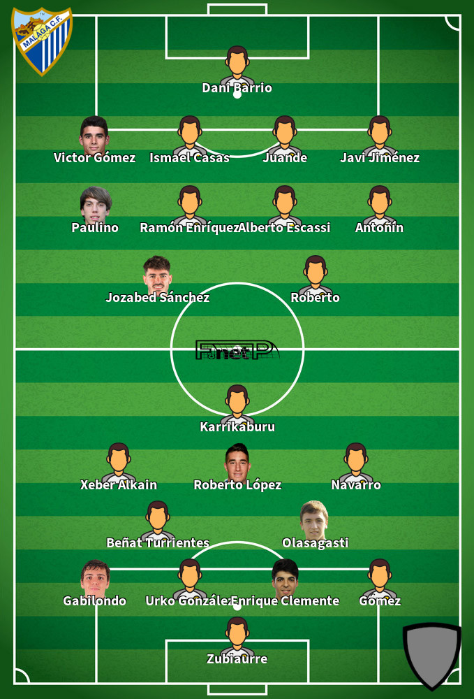 Real Sociedad B v Málaga Predicted Lineups 19-02-2022