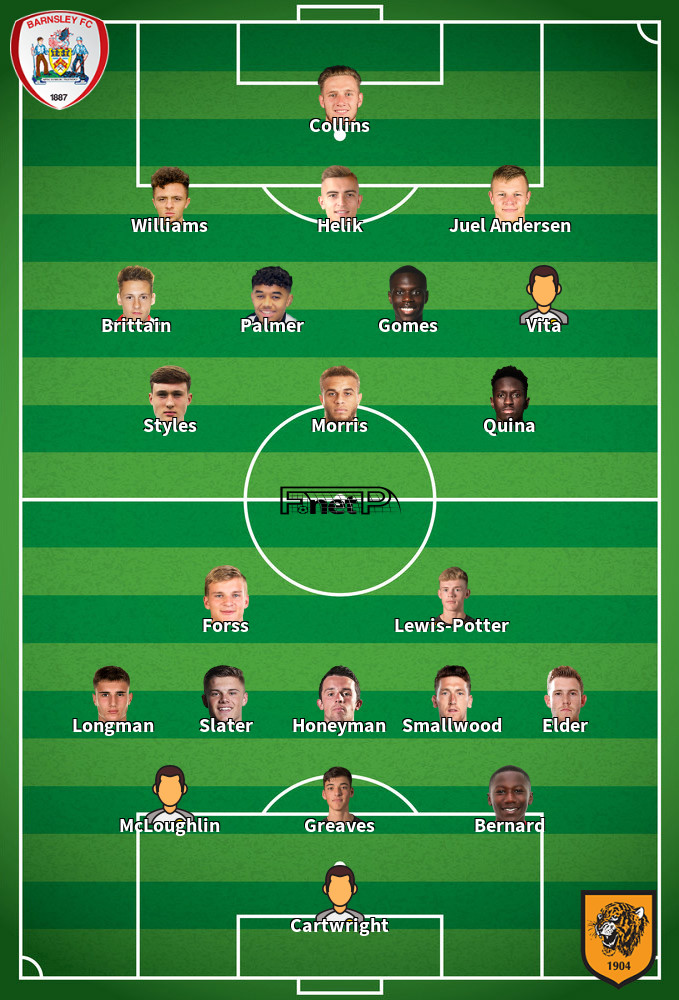 Hull City v Barnsley Composition d'équipe probable 22-02-2022