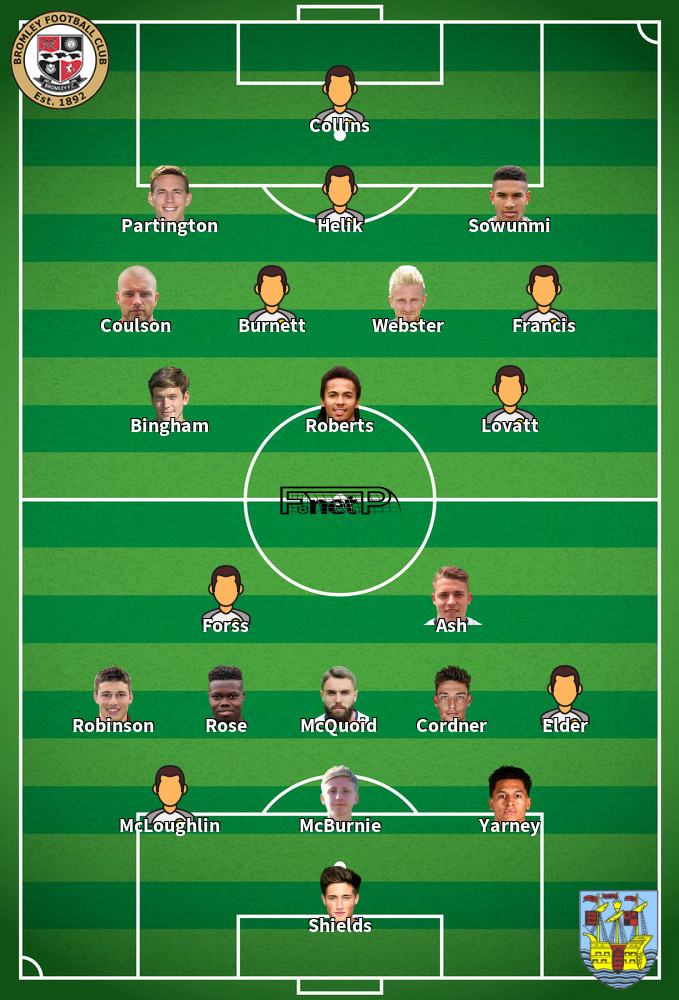 Weymouth v Bromley Composition d'équipe probable 22-02-2022