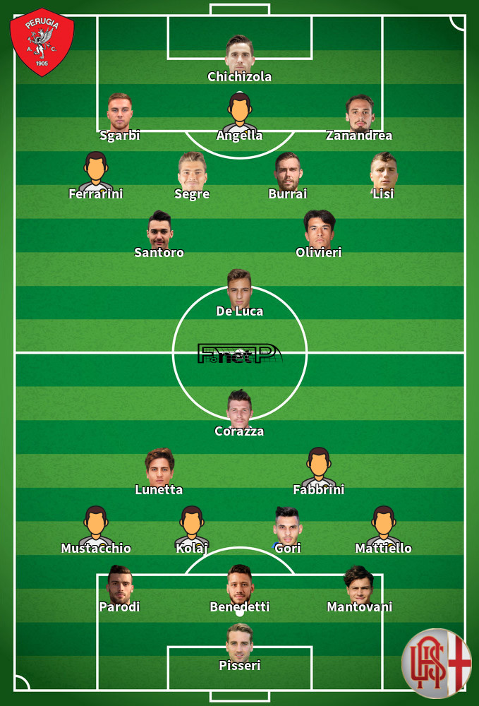 Alessandria v Perugia Predicted Lineups 22-02-2022