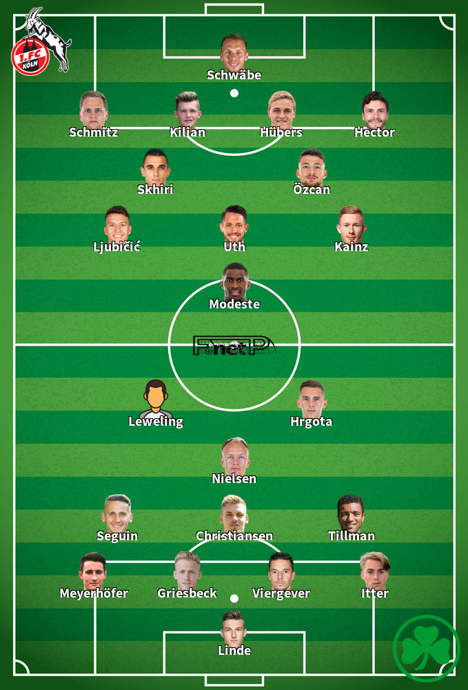 Greuther Furth v Cologne Predicted Lineups 26-02-2022