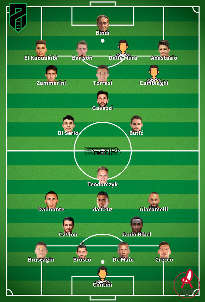 Vicenza v Pordenone Predicted Lineups 26-02-2022