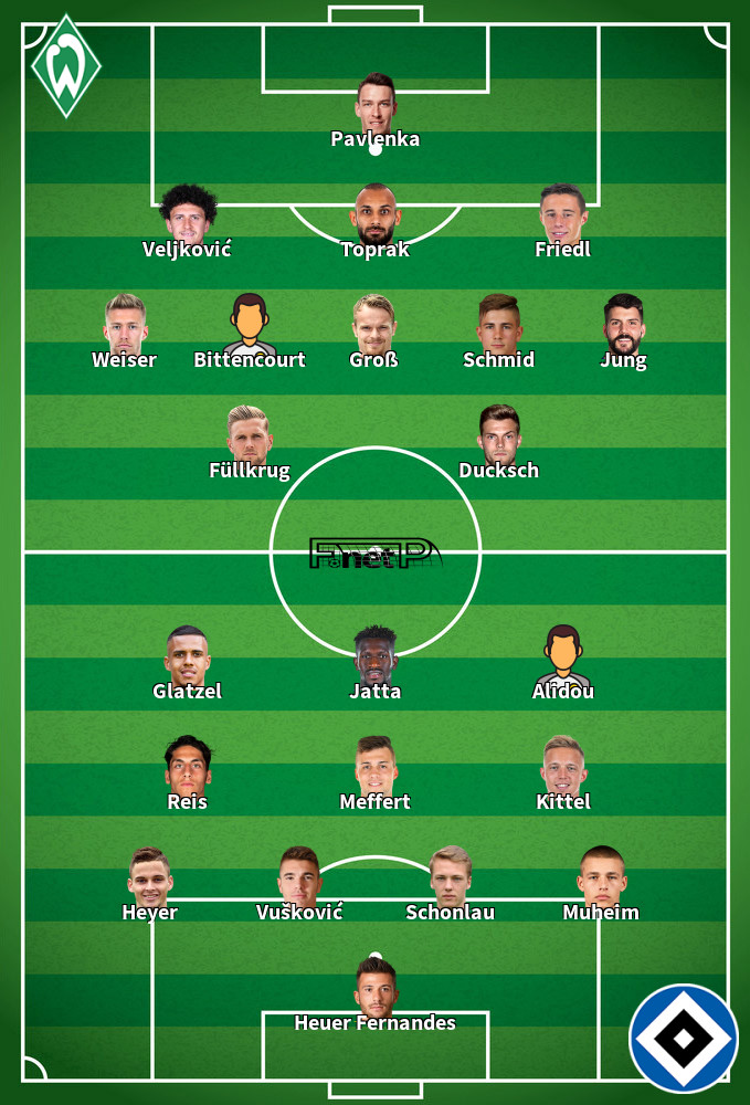 Hambourg v Werder Bremen Composition d'équipe probable 27-02-2022